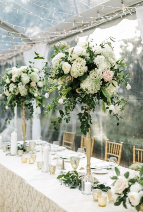Sarah Elizabeth Events — wedding planner in Charlotte, USA