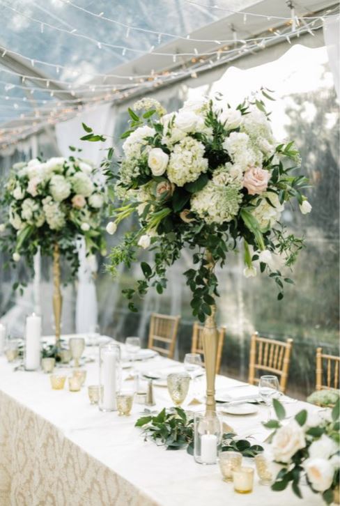 Sarah Elizabeth Events — wedding planner in Charlotte, USA